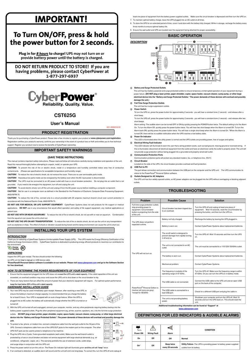 CyberPower CST625G user manual