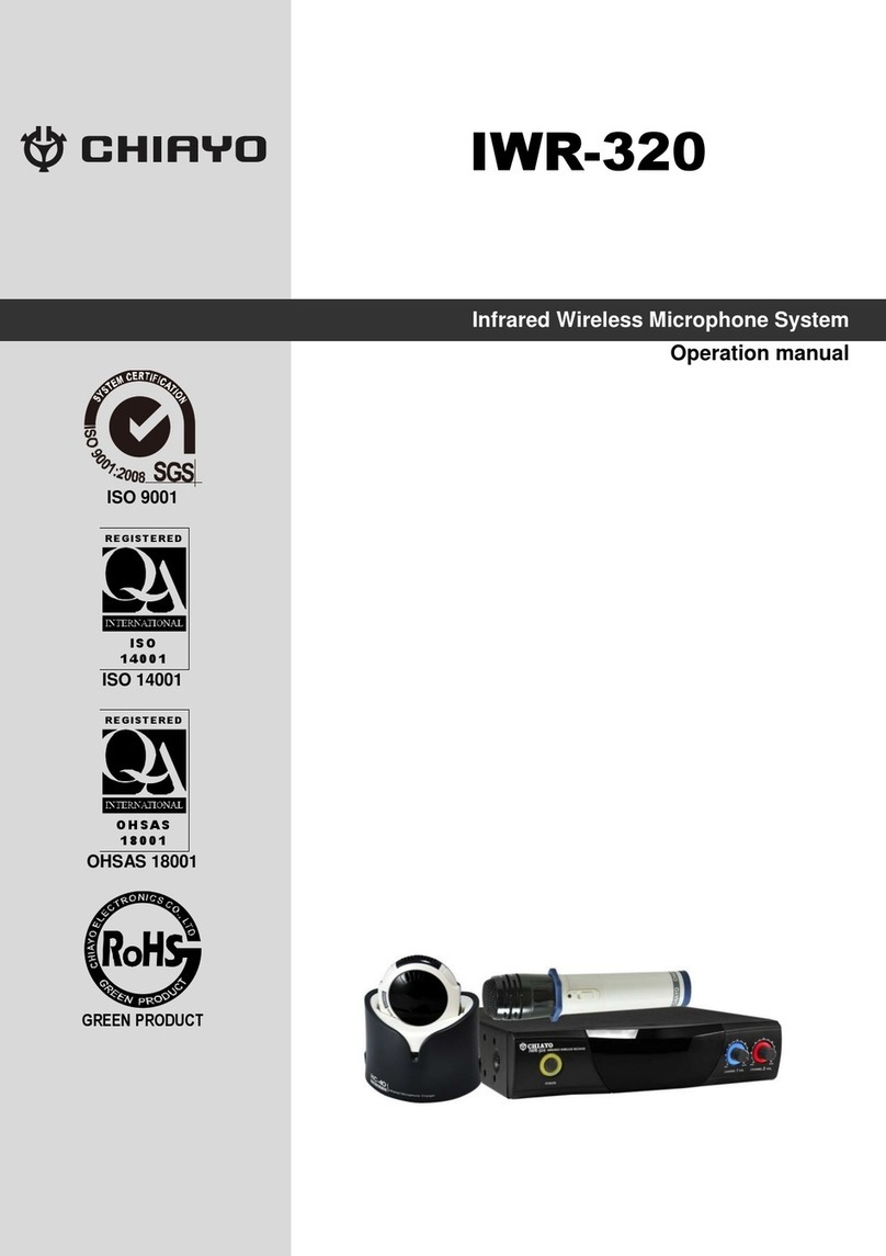 Chiayo IWR-320 Operation manual
