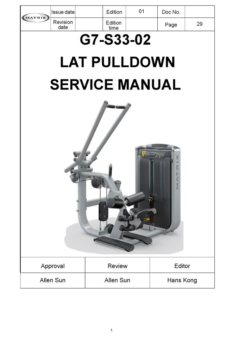 Matrix G7-S33-02 User manual