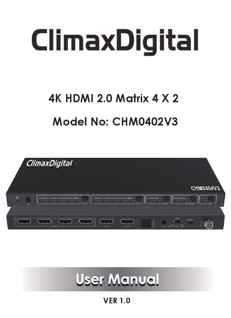 ClimaxDigital CHM0402V3 User manual
