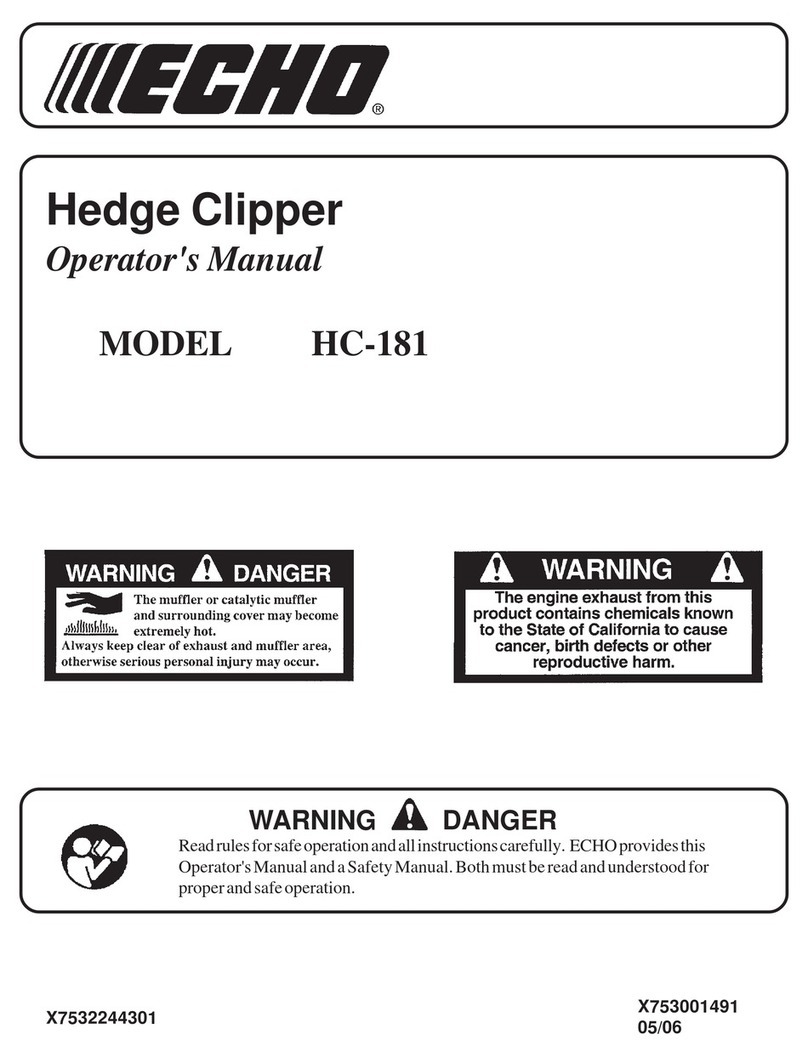 Echo HC-181 User manual