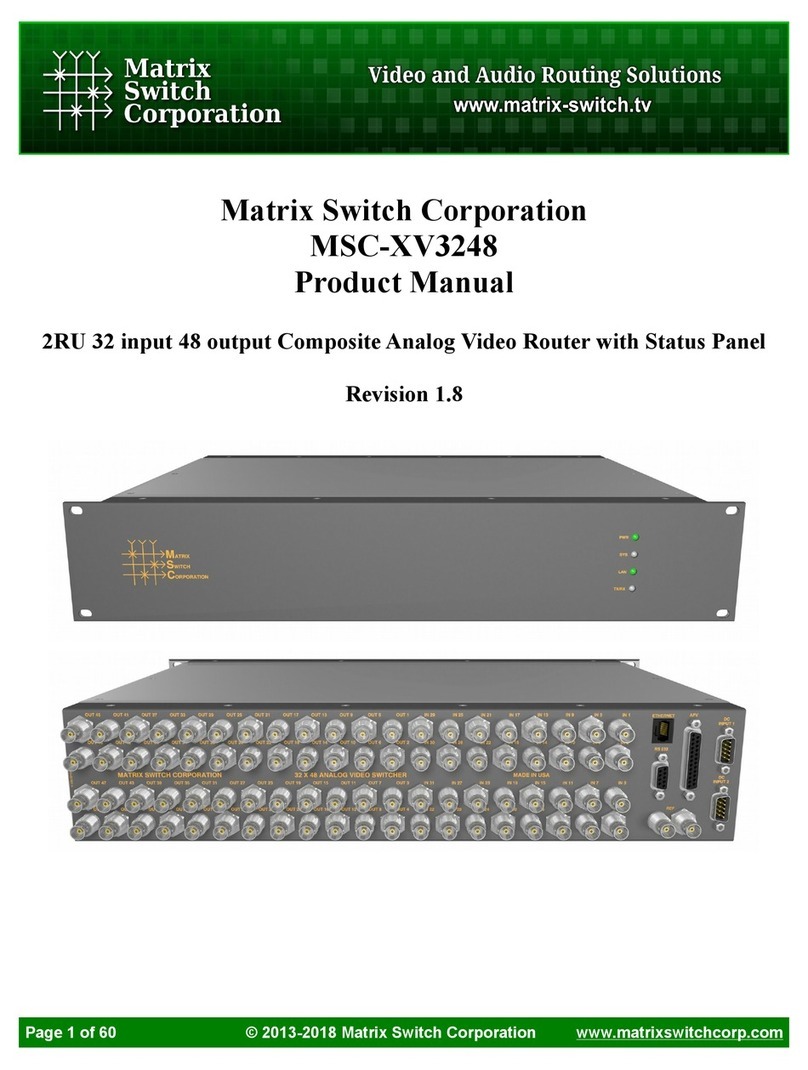 Matrix Switch Corporation MSC-XV3248 User manual