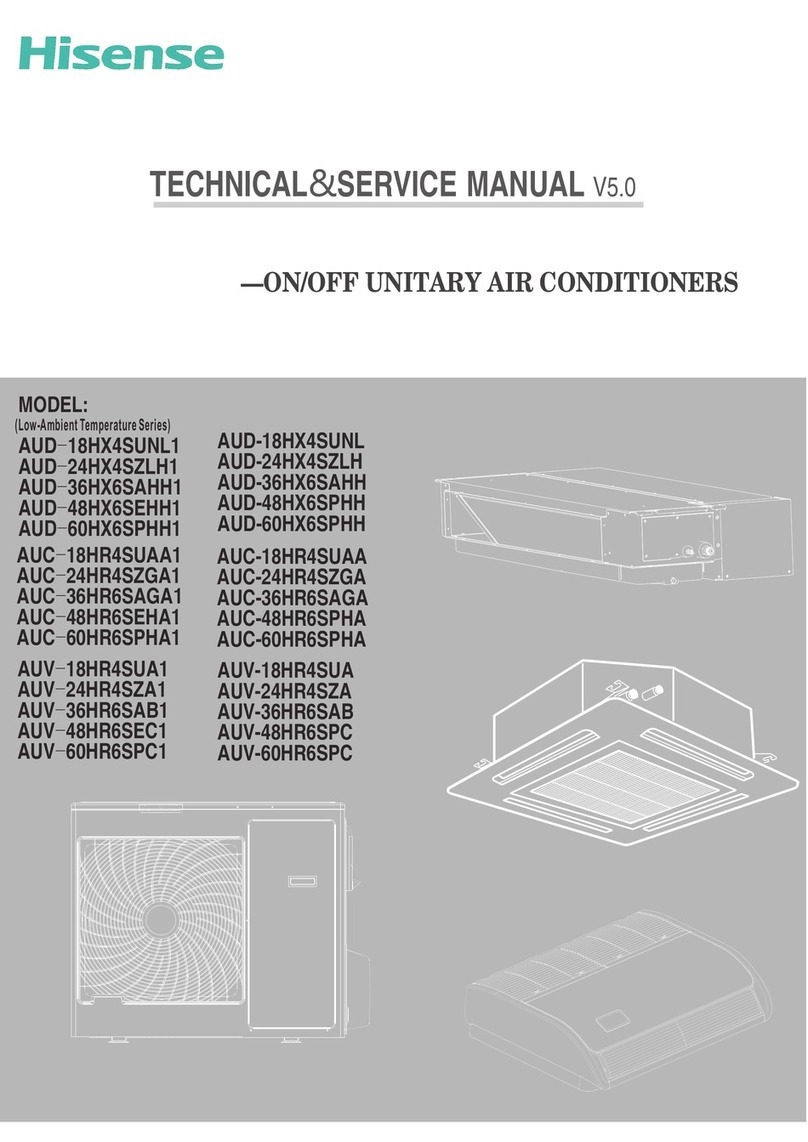 Hisense AUD-18HX4SUNL1 Operating manual