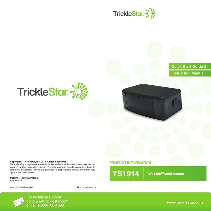 TrickleStar TS1914 User manual