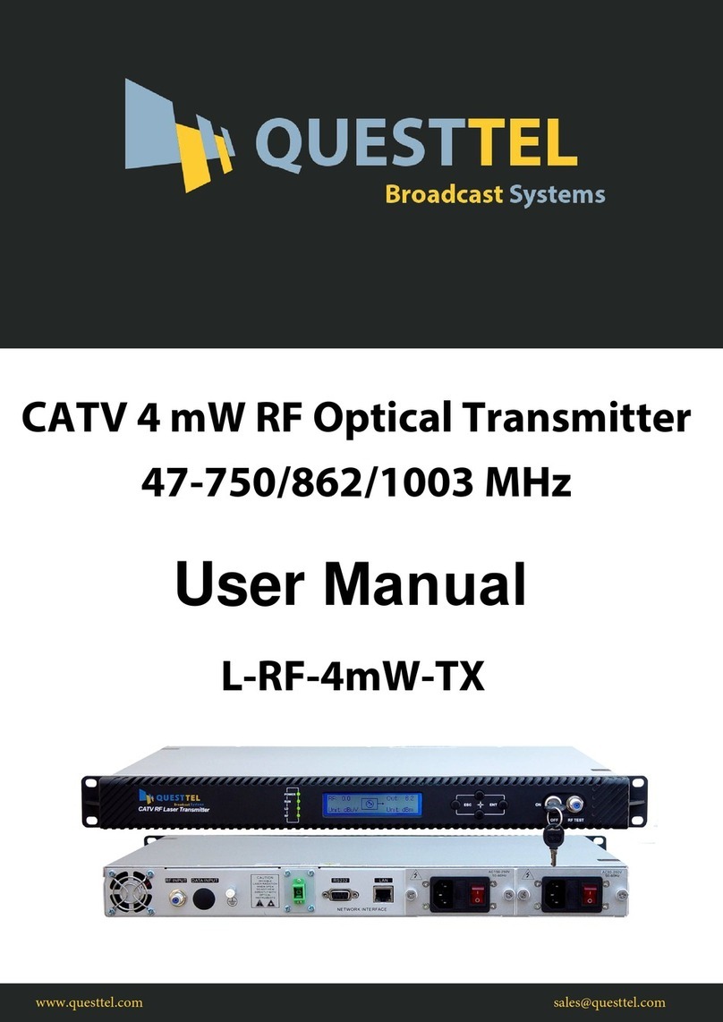 Questtel L-RF-2mW-TX User manual
