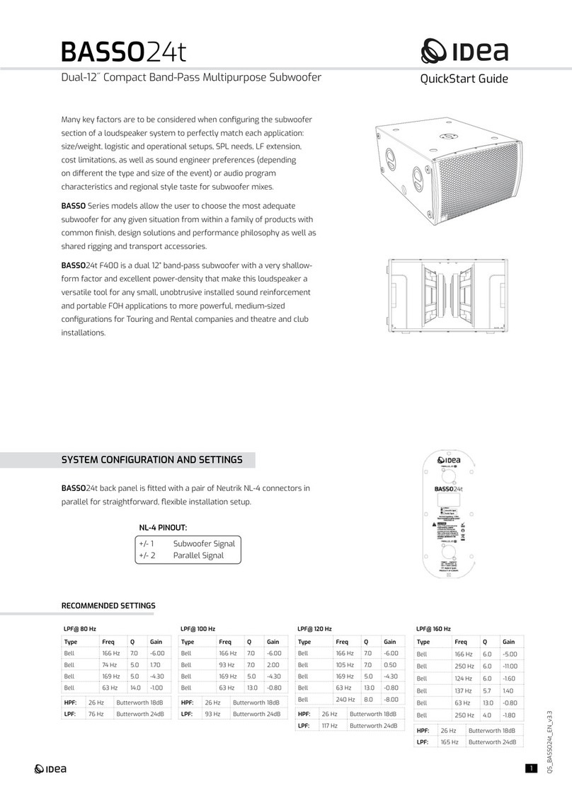 Idea BASSO24t User manual