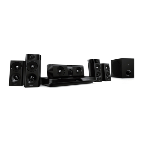 Philips HTB5510D/12 quick start guide