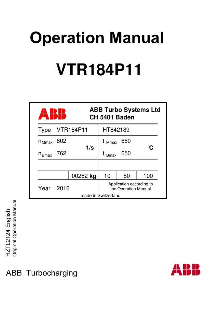 ABB HT842189 User manual