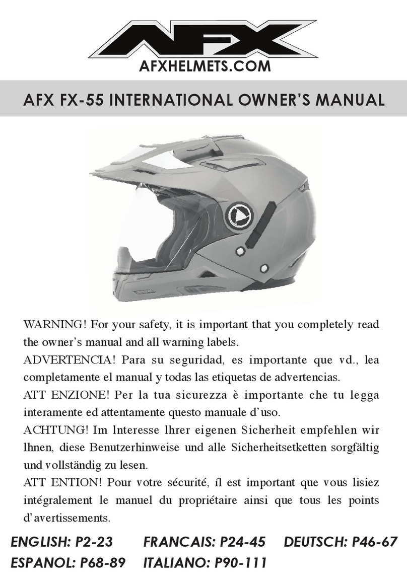 AFX FX-55 User manual