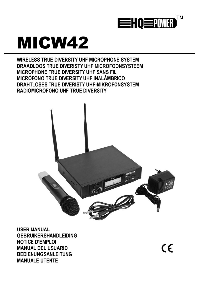 HQ Power MICW42 User manual HQ Power MICW42 User manual