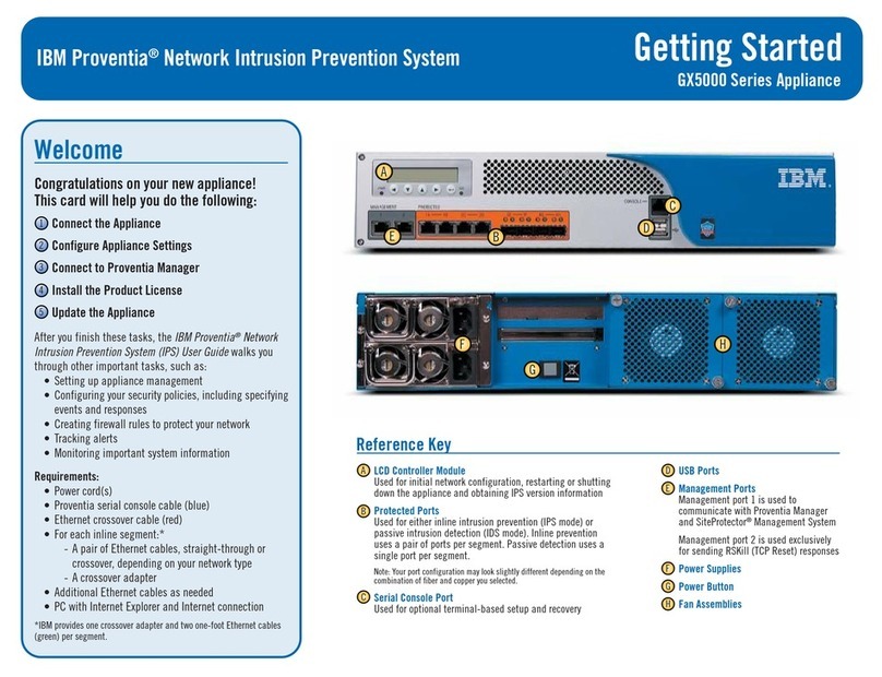 IBM Proventia GX5000 Series User manual