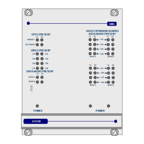 AMG 4688AR User manual