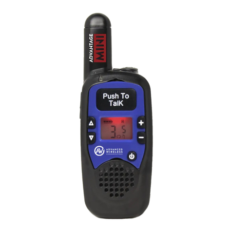 Advanced Wireless Communications THE MINI User manual Advanced Wireless Communications THE MINI User manual