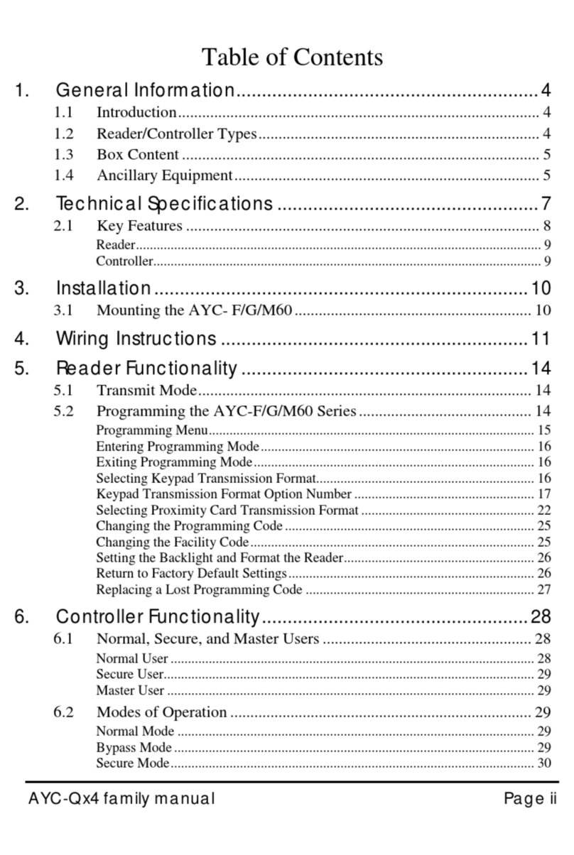 Rosslare AYC-Q4 Series User manual