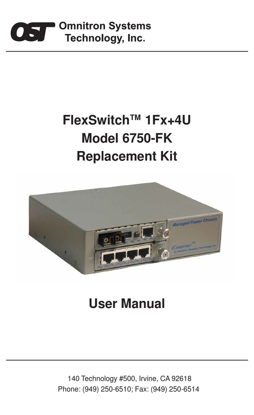 OST FlexSwitch 1Fx+4U User manual
