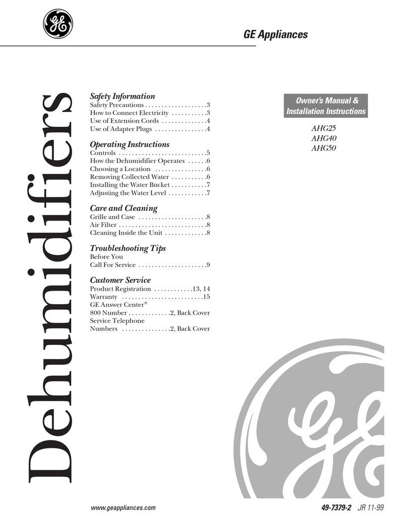 GE AHG40 Original instructions