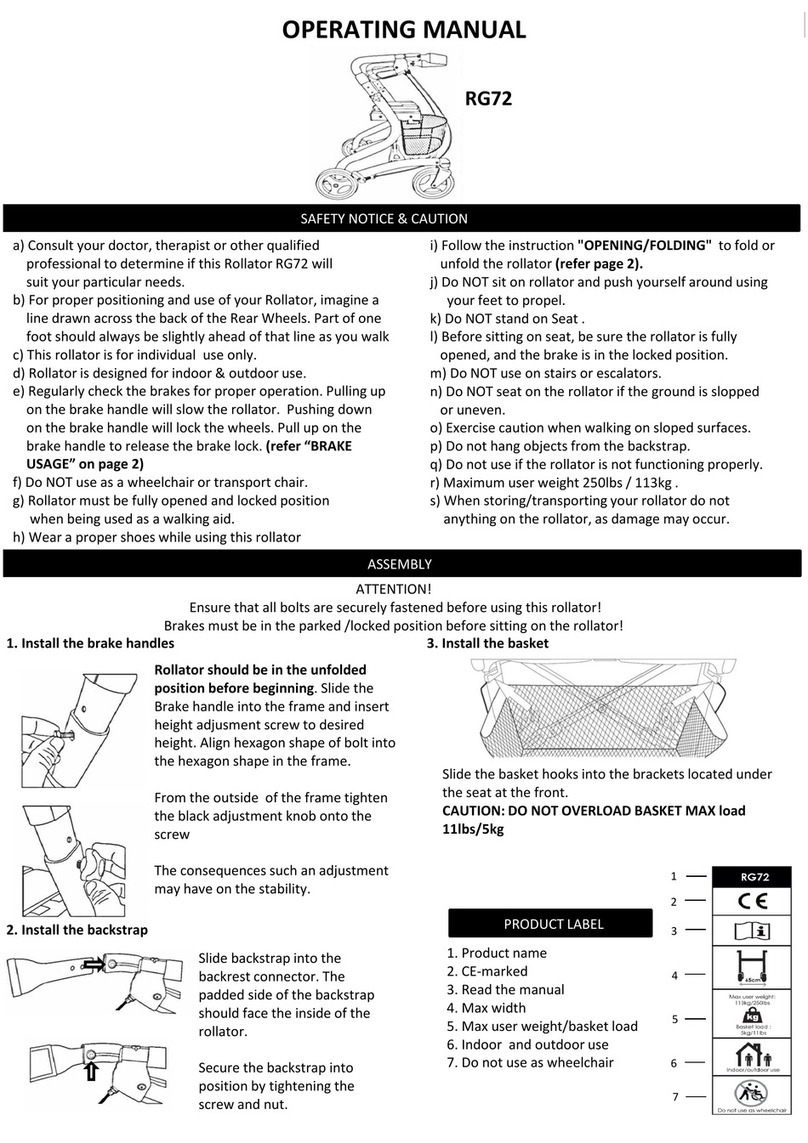 Trolli Master RG72 User manual