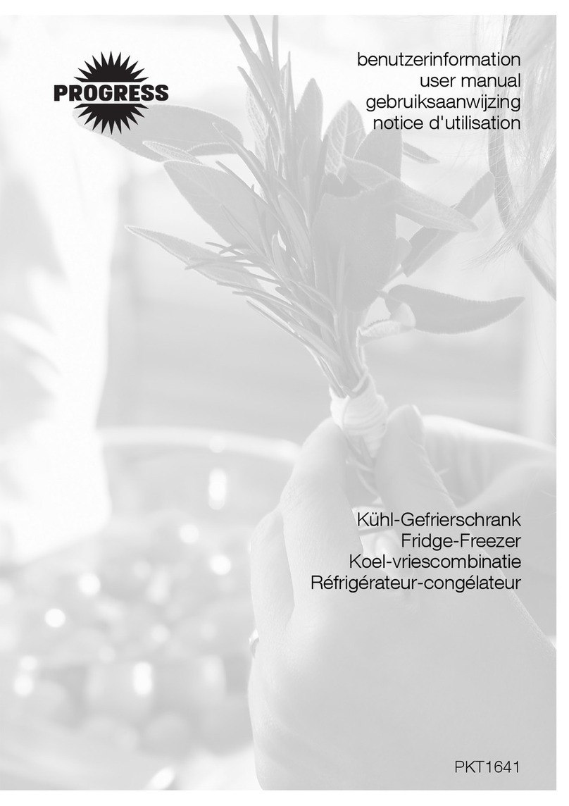 Progress PKT1641 User manual