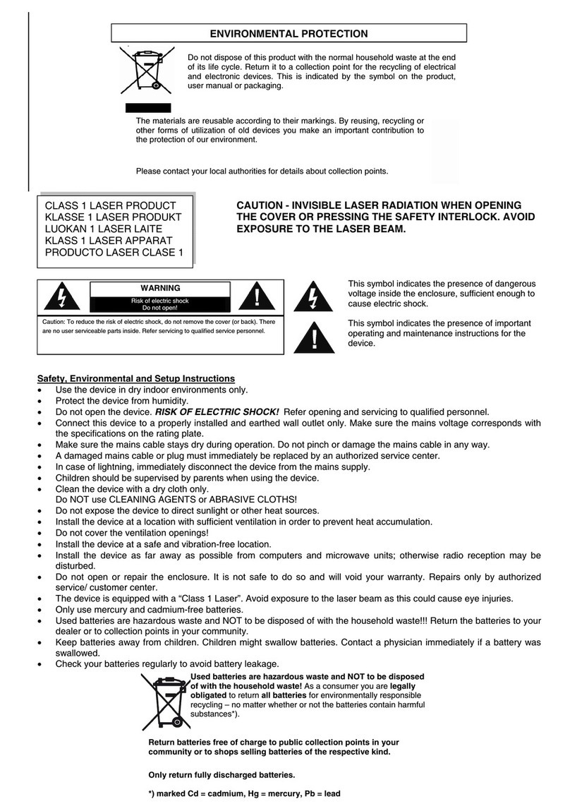 SOUNDMASTER PL875 User manual