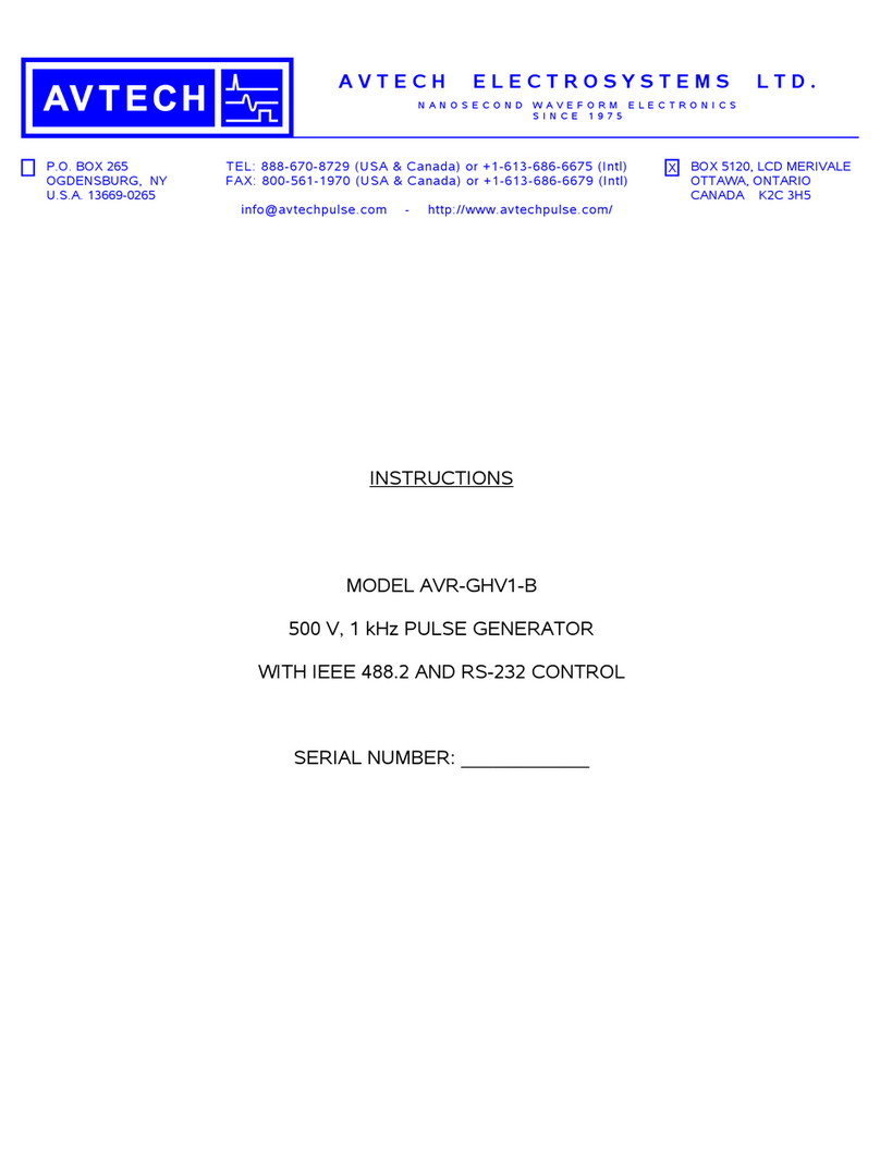 AVTECH ELECTROSYSTEMS LTD. AVR-GHV1-B User manual AVTECH ELECTROSYSTEMS LTD. AVR-GHV1-B User manual