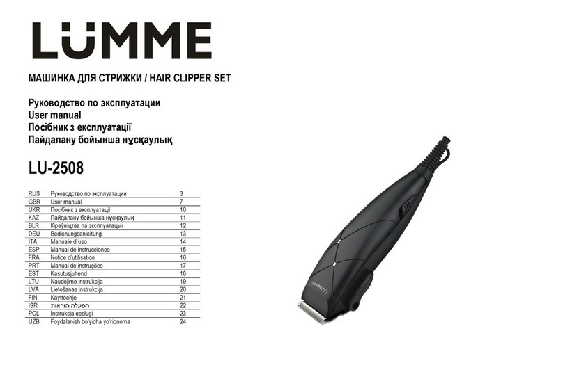 Lumme LU-2508 User manual