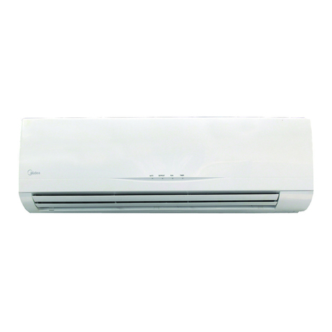 Midea MSH-18HRIN1 User manual