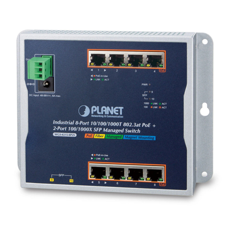 Planet WGS-4215-8P2S User manual