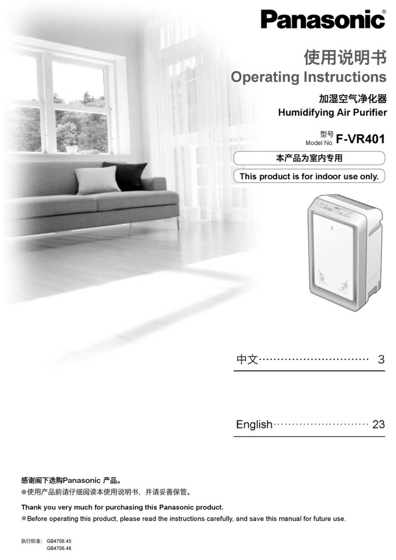 Panasonic F-VR401 operating instructions