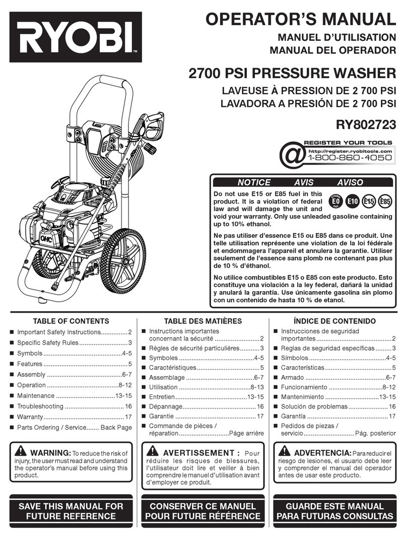 Ryobi RY802723 Operator's manual