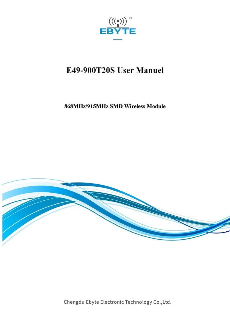 Ebyte E49-900T20S User manual