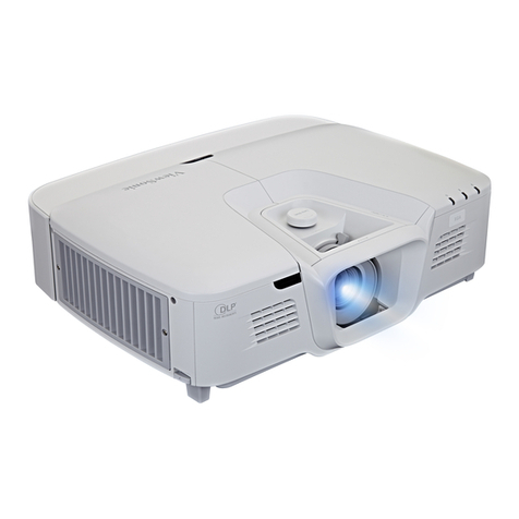 ViewSonic Pro8510L User manual