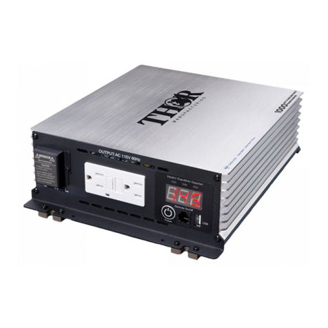 THOR PW Series User manual