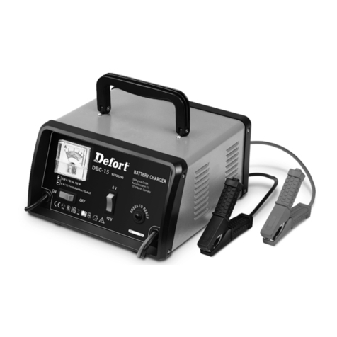 Defort DBC-15 User manual