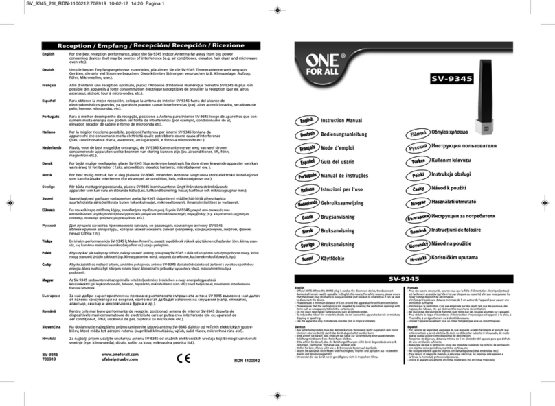 One Forall SV-9345 User manual One Forall SV-9345 User manual