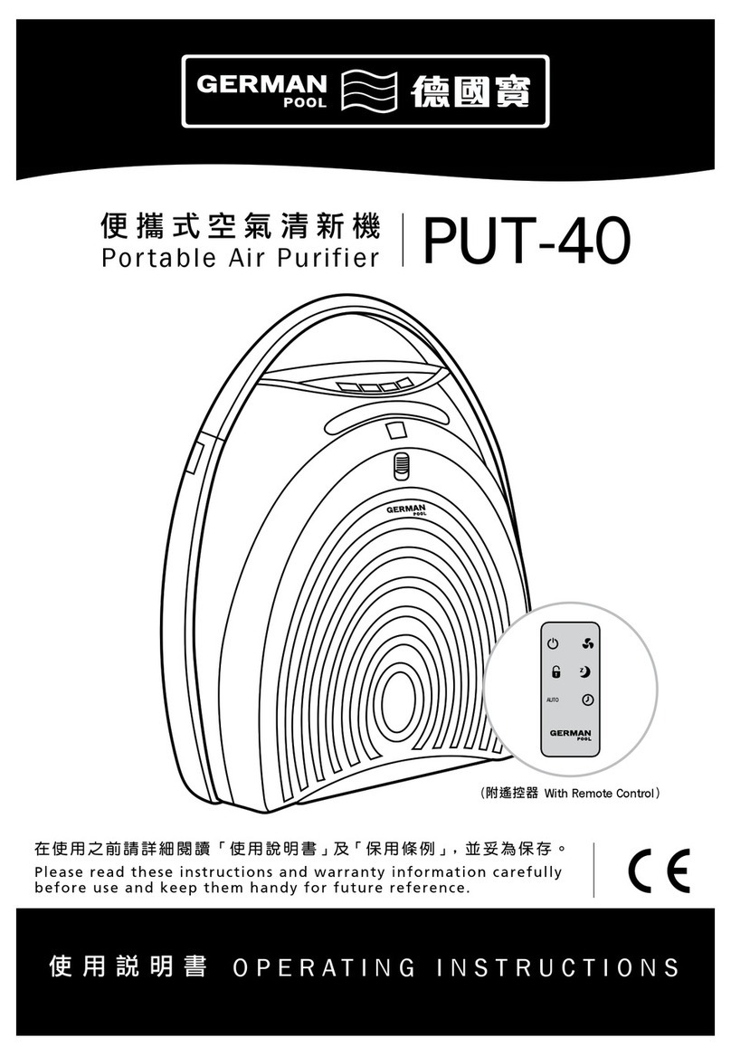 German pool PUT-40 operating instructions