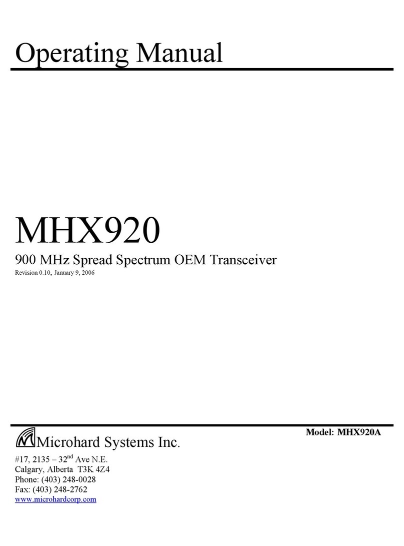 Microhard Systems MHX920A User manual