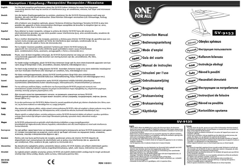 One Forall SV-9153 User manual