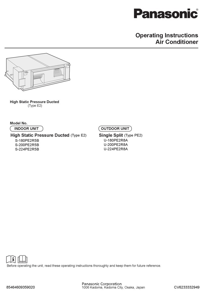 Panasonic S-180PE2R5B User manual