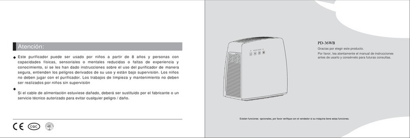 Linea Plus Sedative Series User manual