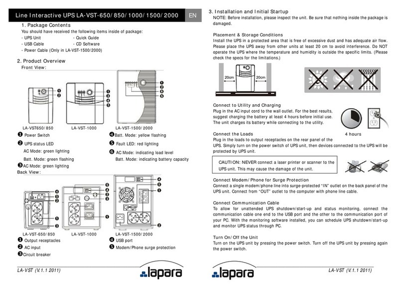 lapara LA-VST-650 User manual lapara LA-VST-650 User manual
