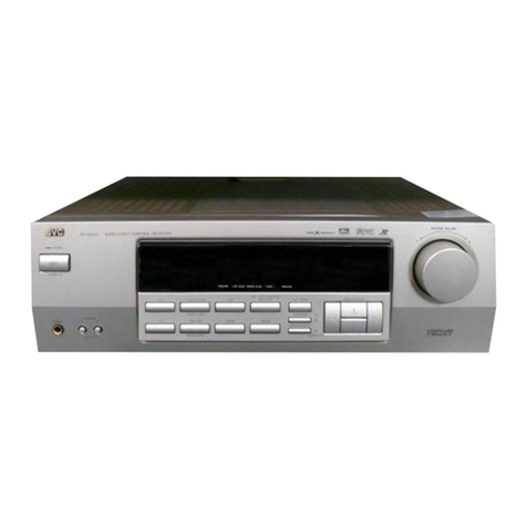 JVC RX-6001VGD User manual