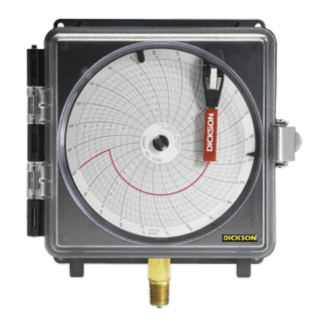 Dickson PW470 User manual