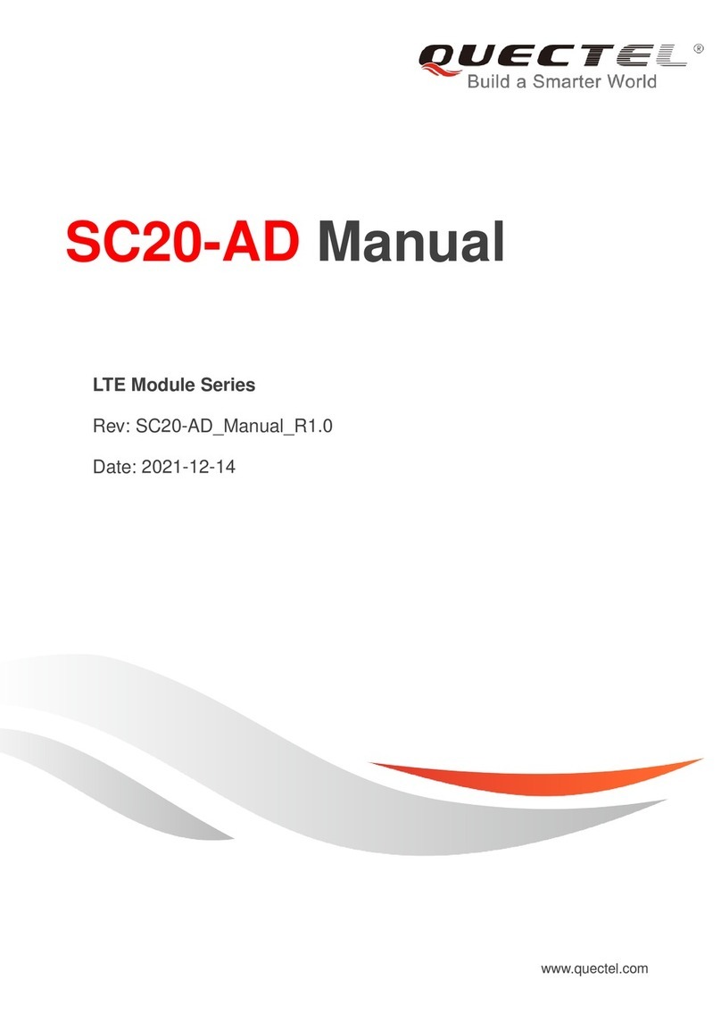 Quectel SC20-AD User manual
