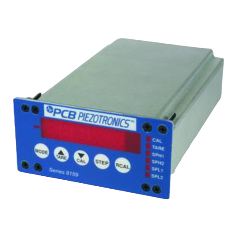 PCB Piezotronics 8159-1012A User manual