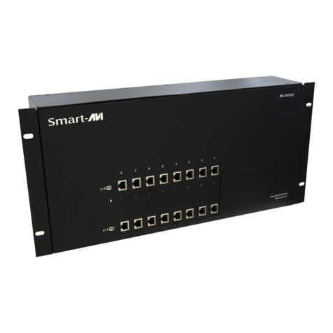 SMART-AVI RK-DVX2U-A-RX4S User manual