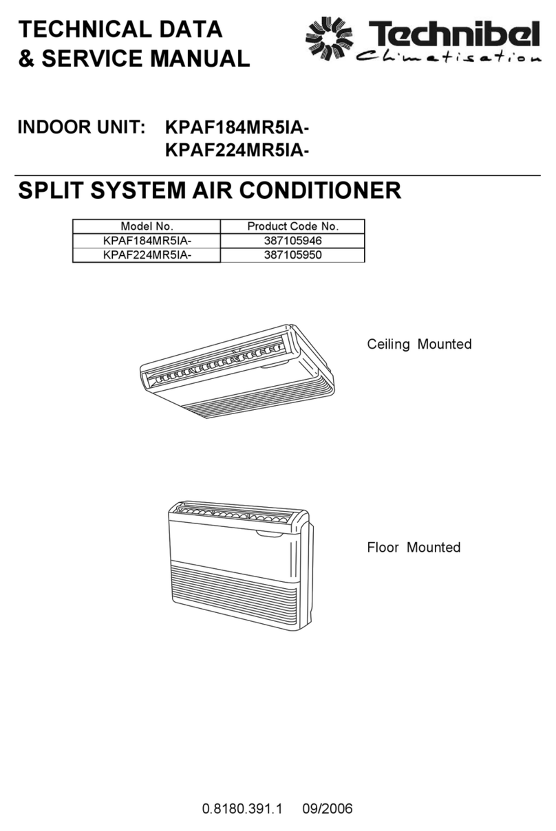 Technibel KPAF184MR5IA Series Manual