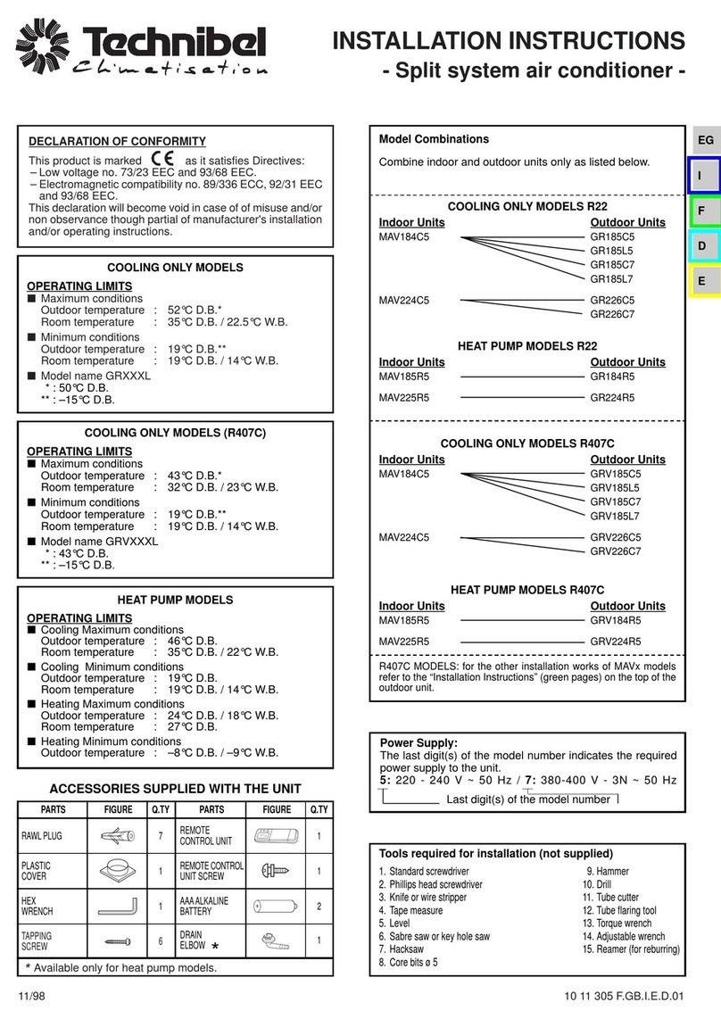 Technibel MAV185R5 User manual