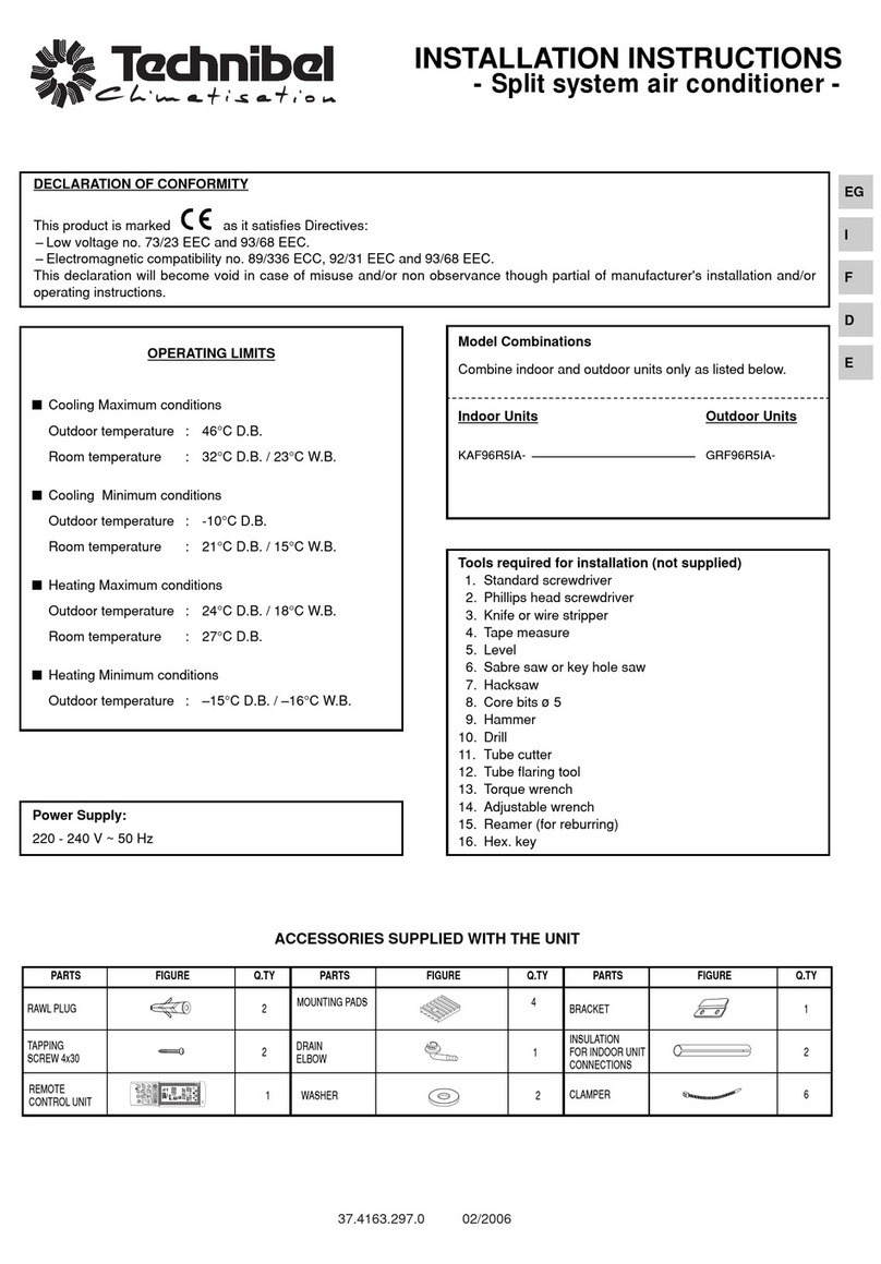 Technibel KAF96R5IA Series User manual