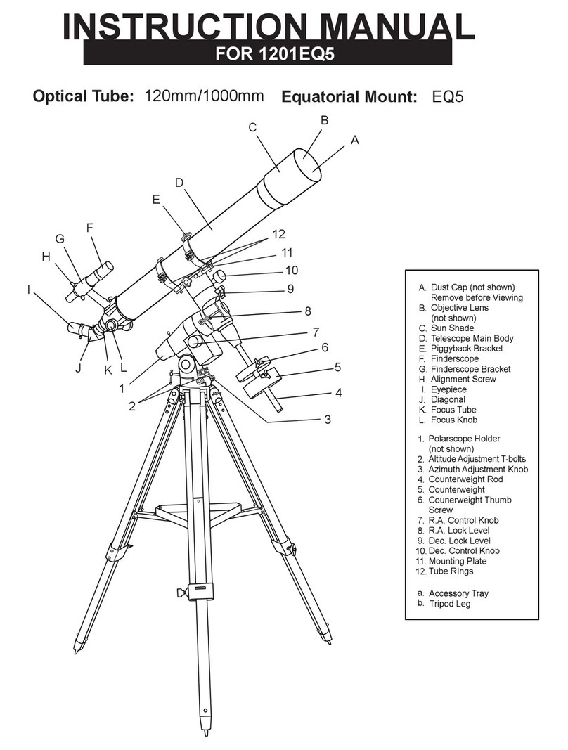 Saxon 1201EQ5 instruction manual
