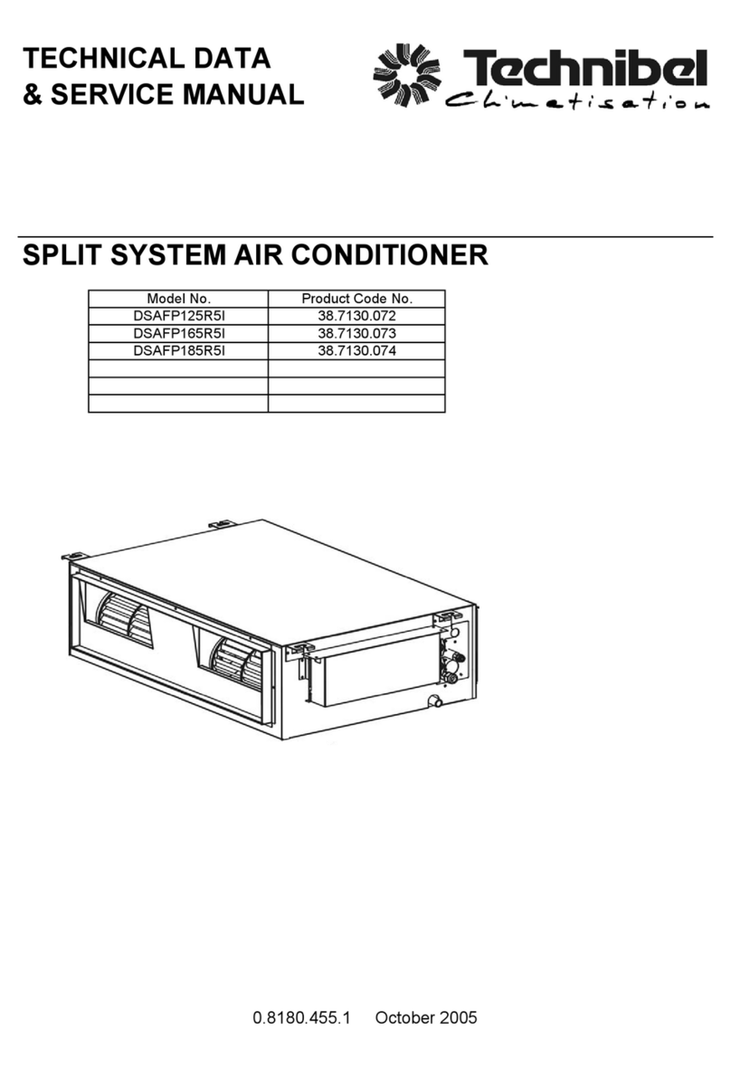 Technibel DSAFP125R5I Manual
